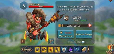Hero Lineup against the Hell Drider.